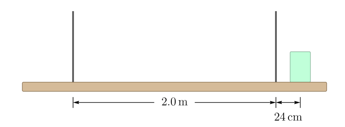 2.0 m
24 cm
