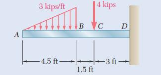 3 kips/ft
| 4 kips
B C
В
D
A
-3 ft
- 4.5 ft–
1.5 ft
