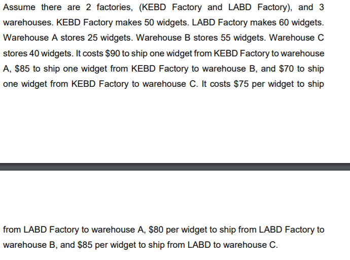 Assume there are 2 factories, (KEBD Factory and LABD Factory), and 3
warehouses. KEBD Factory makes 50 widgets. LABD Factory makes 60 widgets.
Warehouse A stores 25 widgets. Warehouse B stores 55 widgets. Warehouse C
stores 40 widgets. It costs $90 to ship one widget from KEBD Factory to warehouse
A, $85 to ship one widget from KEBD Factory to warehouse B, and $70 to ship
one widget from KEBD Factory to warehouse C. It costs $75 per widget to ship
from LABD Factory to warehouse A, $80 per widget to ship from LABD Factory to
warehouse B, and $85 per widget to ship from LABD to warehouse C.

