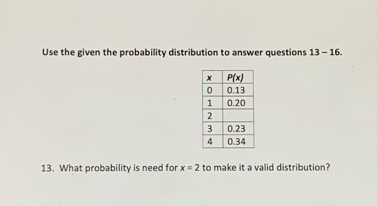 Use the given the probability distribution to answer questions 13 – 16.
P(x)
X
0.13
1
0.20
3
0.23
4
0.34
13. What probability is need for x = 2 to make it a valid distribution?
%3D

