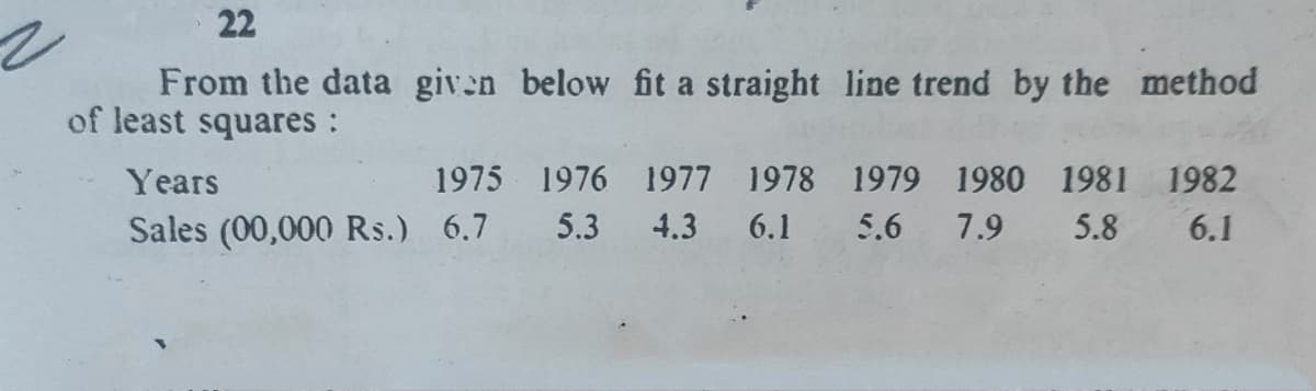 22
From the data given below fit a straight line trend by the method
of least squares :
Years
1975 1976 1977 1978 1979 1980 1981 1982
Sales (00,000 Rs.) 6.7 5.3 4.3 6.1 5.6 7.9 5.8
6.1
