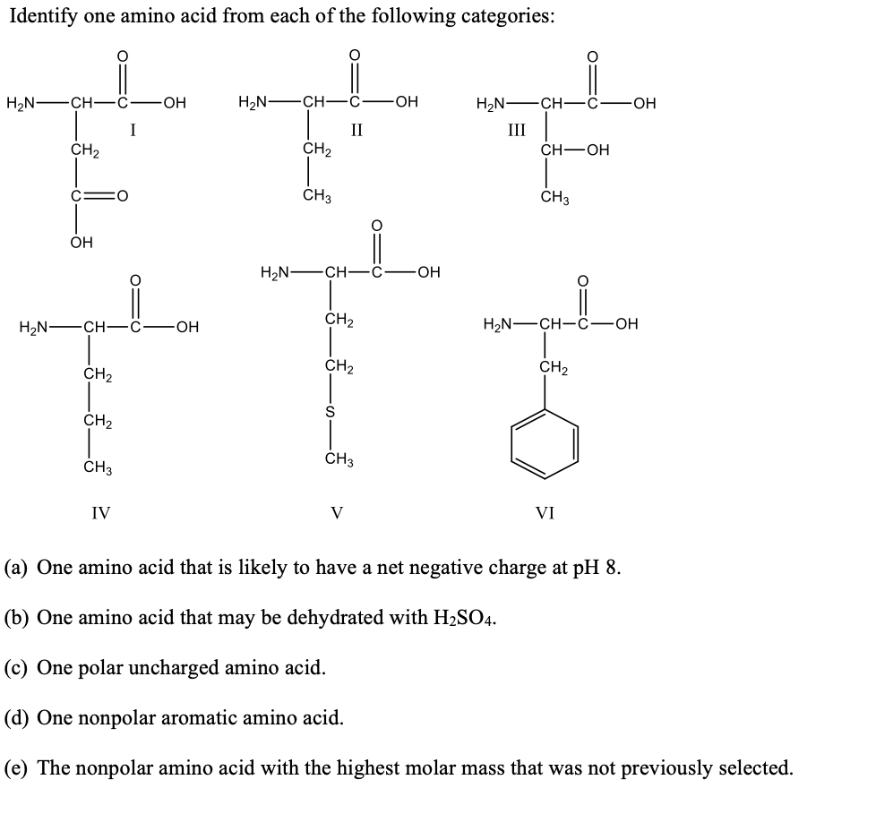 Identify one amino acid from each of the following categories:
H2N -CH
OH
H2N -CH-
C
OH
H2N -CH
HO-
I
II
III
CH2
CH2
CH—ОН
CH3
CH3
OH
H2N -CH-
HO-
H2N FCH -C-
HO-
CH2
H2N-CH- c-OH
CH2
CH2
CH2
S
CH2
CH3
CH3
IV
V
VI
(a) One amino acid that is likely to have a net negative charge at pH 8.
(b) One amino acid that may be dehydrated with H2SO4.
(c) One polar uncharged amino acid.
(d) One nonpolar aromatic amino acid.
(e) The nonpolar amino acid with the highest molar mass that was not previously selected.
