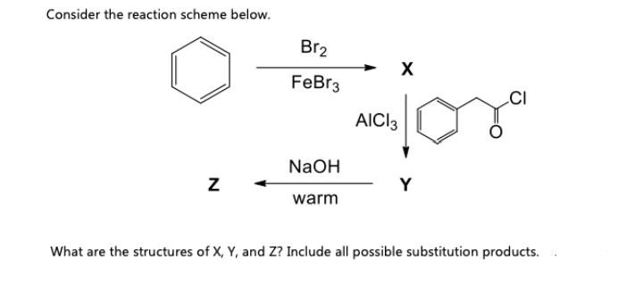 Consider the reaction scheme below.
Br2
FeBr3
AIC13
NAOH
Y
warm
What are the structures of X, Y, and Z? Include all possible substitution products.

