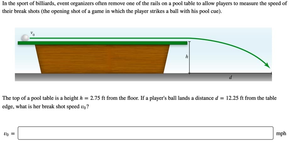 h
The top of a pool table is a height h = 2.75 ft from the floor. If a player's ball lands a distance d = 12.25 ft from the table
edge, what is her break shot speed vo?
mph
