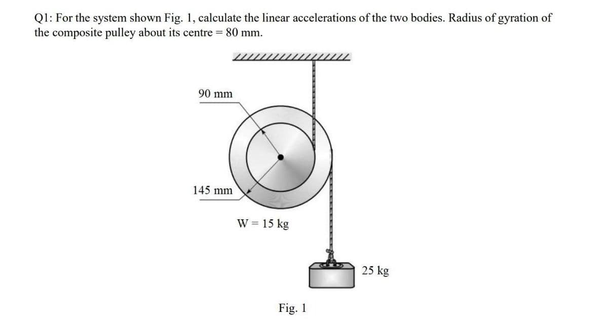 Q1: For the system shown Fig. 1, calculate the linear accelerations of the two bodies. Radius of gyration of
the composite pulley about its centre = 80 mm.
90 mm
145 mm
25 kg
W = 15 kg
Fig. 1