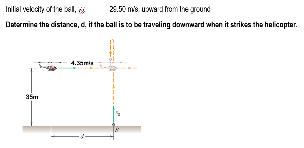 Initial velocity of the ball, Vo:
29.50 m/s, upward from the ground
Determine the distance, d, if the ball is to be traveling downward when it strikes the helicopter.
4.35m/s
35m
VO
S