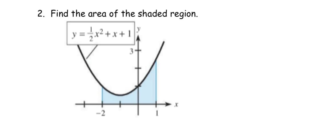 2. Find the area of the shaded region.
y = -√√x² + x + 1 X
-2
3
X