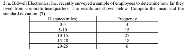3. a. Bidwell Electronics, Inc. recently surveyed a sample of employees to determine how far they
lived from corporate headquarters. The results are shown below. Compute the mean and the
standard deviation. (7)
Distance(miles)
Frequency
0-5
4
5-10
15
10-15
27
15-20
18
20-25
6
