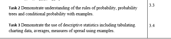 3.3
Task 2 Demonstrate understanding of the rules of probability, probability
trees and conditional probability with examples.
Task 3 Demonstrate the use of descriptive statistics including tabulating.
charting data, averages, measures of spread using examples.
3.4
