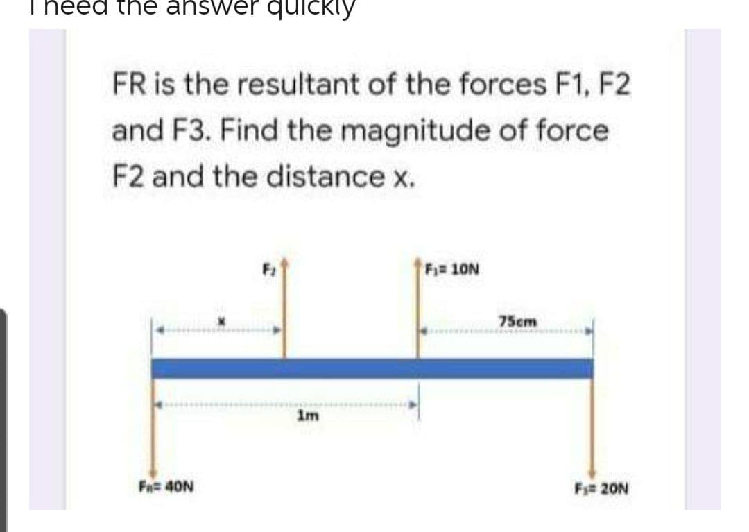 Theed thẻ answer quiCkly
FR is the resultant of the forces F1, F2
and F3. Find the magnitude of force
F2 and the distance x.
F 10N
75cm
1m
Fa= 40N
Fz 20N
