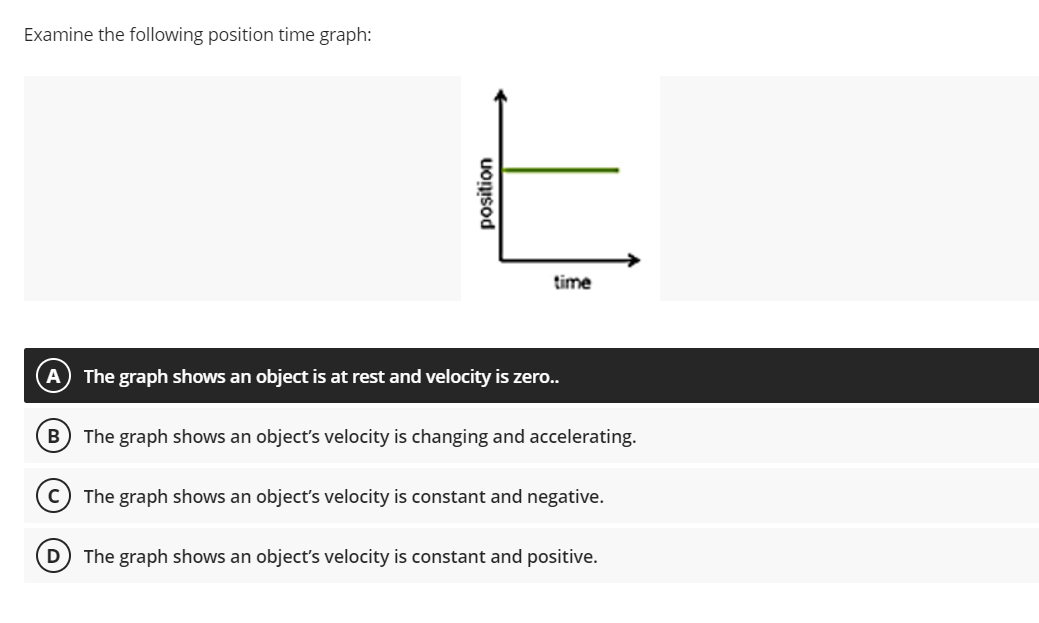 Examine the following position time graph:
time
A
The graph shows an object is at rest and velocity is zero..
В
The graph shows an object's velocity is changing and accelerating.
The graph shows an object's velocity is constant and negative.
D
The graph shows an object's velocity is constant and positive.
position
