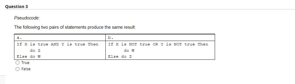 Question 3
Pseudocode:
The following two pairs of statements produce the same result:
a.
b.
If x is true AND Y is true Then
If x is NOT true OR Y is NOT true Then
do z
do W
Else do W
Else do z
O True
O False
