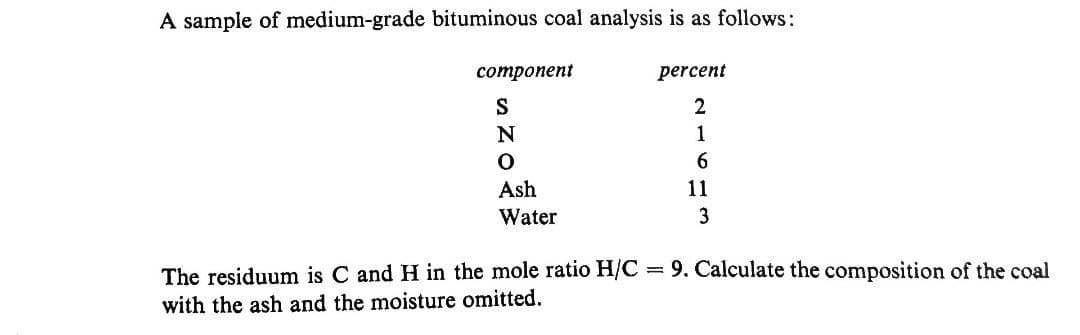 A sample of medium-grade bituminous coal analysis is as follows:
соmponent
percent
S
2
1
Ash
11
Water
3
The residuum is C and H in the mole ratio H/C = 9. Calculate the composition of the coal
with the ash and the moisture omitted.
