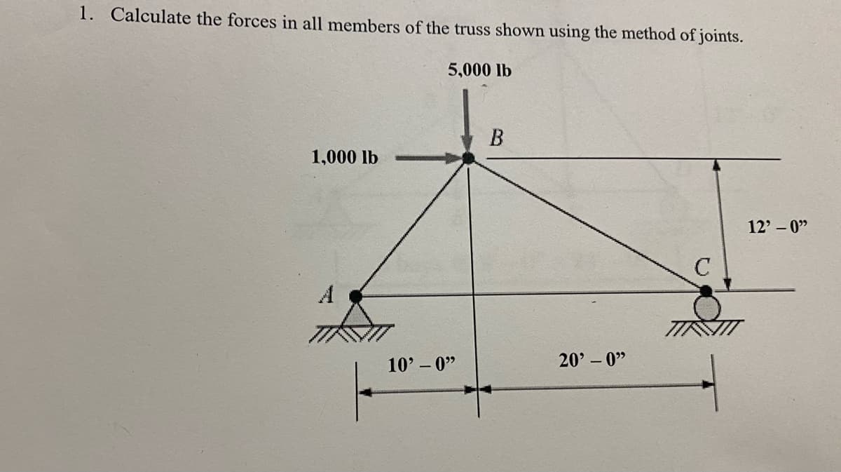 1. Calculate the forces in all members of the truss shown using the method of joints.
5,000 lb
В
1,000 lb
12' – 0"
C
A
10' – 0"
20' – 0"
