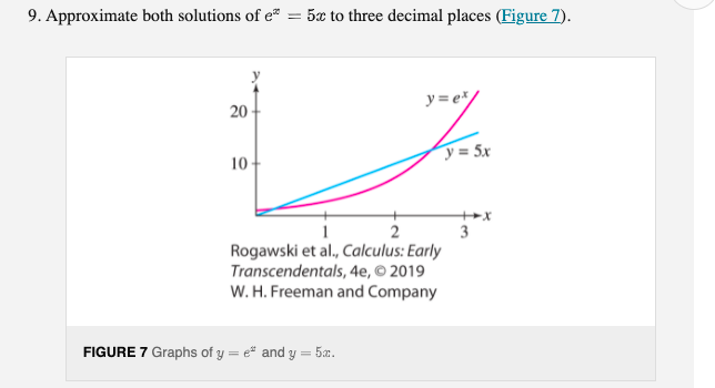 9. Approximate both solutions of e
5x to three decimal places (Figure 7).
y= ex
20
y = 5x
10
3
Rogawski et al., Calculus: Early
Transcendentals, 4e, © 2019
W. H. Freeman and Company
2
FIGURE 7 Graphs of y = e“ and y = 5æ.
