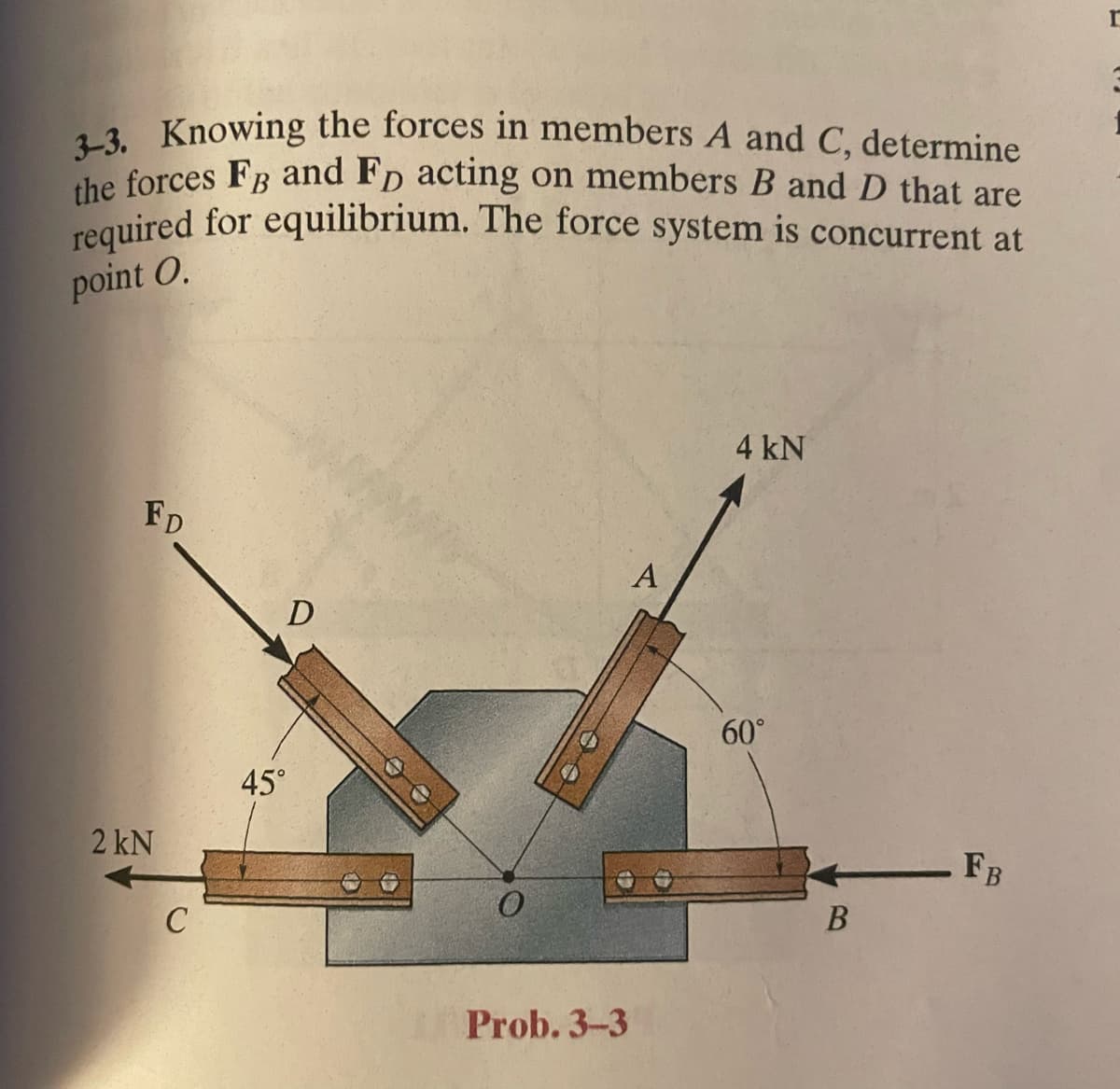 3-3. Knowing the forces in members A and C, determine
the forces FB and FD acting on members B and D that are
required for equilibrium. The force system is concurrent at
point O.
FD
2 kN
C
D
45°
Prob. 3-3
A
4 kN
60°
B
FB
L