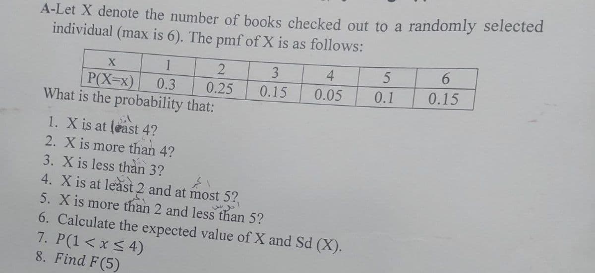 A-Let X denote the number of books checked out to a randomly selected
individual (max is 6). The pmf of X is as follows:
X
1
2
3
4
P(X=x)
0.3
0.25
0.15
0.05
0.1
0.15
What is the probability that:
1. X is at least 4?
2. X is more than 4?
3. X is less than 3?
4. X is at least 2 and at most 5?
5. X is more than 2 and less than 5?
6. Calculate the expected value of X and Sd (X).
7. P(1 < x < 4)
8. Find F(5)
