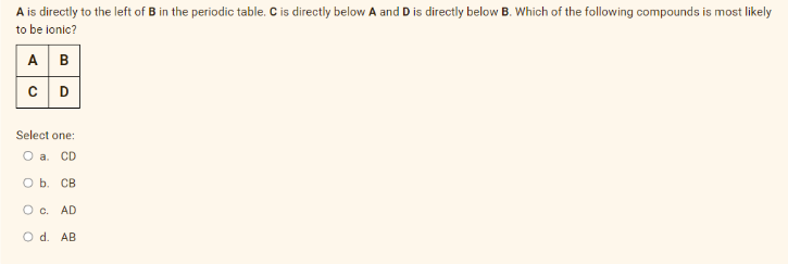 A is directly to the left of B in the periodic table. C is directly below A and D is directly below B. Which of the following compounds is most likely
to be ionic?
A B
C
D
Select one:
O a. CD
O b. CB
O c. AD
O d. AB