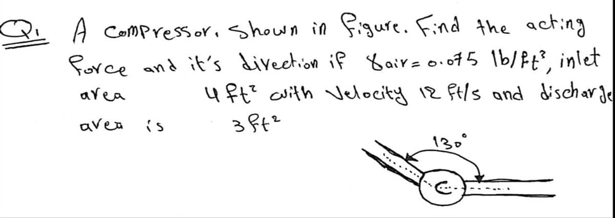 . A Compressor, Shown in figure. Find the acting
Porce and it's divection if Sair=o.075 lb/ Pt³, inlet
uft? auith Jelocity 12 ft/s and discharje
area
avea
is
130°
.......
