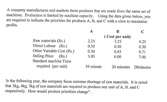 A company manufactures and markets three products that are made from the same set of
machines. Production is limited by machine capacity. Using the data given below, you
are required to indicate the priorities for products A, B, and C with a view to maximize
profits.
A
B
C
( Cost per unit)
3.25
Raw materials (Rs.)
Direct Labour (Rs.)
Other Variable Cost (Rs.)
Selling Price (Rs.)
Standard machine Time
2.25
4.25
0.50
0.50
0.50
0.30
0.45
0.71
5.90
6.00
7.00
required (per unit)
39 minute
20 minutes 28minutes
In the following year, the company faces extreme shortage of raw materials. It is noted
that 3kg, 4kg, 5kg of raw materials are required to produce one unit of A. B. and C
respectively. How would product priorities change".
