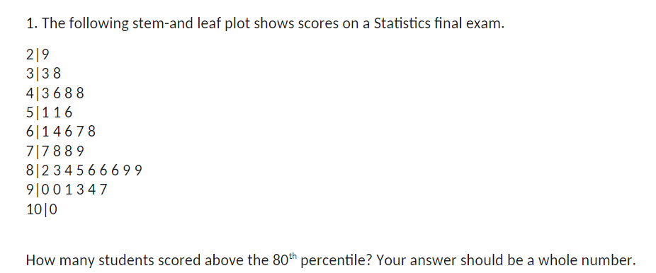 1. The following stem-and leaf plot shows scores on a Statistics final exam.
219
3 38
4 3688
5 116
6 14678
7|7889
81234566699
9 001347
10|0
How many students scored above the 80th percentile? Your answer should be a whole number.