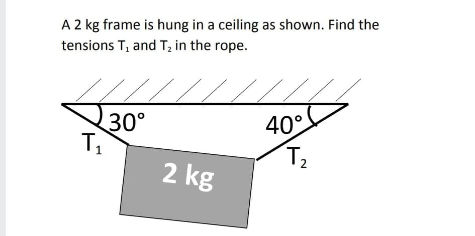 A 2 kg frame is hung in a ceiling as shown. Find the
tensions T, and T2 in the rope.
////////
40°
T2
30°
1
2 kg
