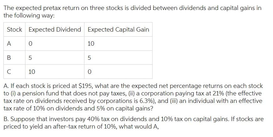 The expected pretax return on three stocks is divided between dividends and capital gains in
the following way:
Stock Expected Dividend Expected Capital Gain
0
A
B
C
A. If each stock is priced at $195, what are the expected net percentage returns on each stock
to (i) a pension fund that does not pay taxes, (ii) a corporation paying tax at 21% (the effective
tax rate on dividends received by corporations is 6.3%), and (iii) an individual with an effective
tax rate of 10% on dividends and 5% on capital gains?
10
5
10
5
0
B. Suppose that investors pay 40% tax on dividends and 10% tax on capital gains. If stocks are
priced to yield an after-tax return of 10%, what would A,