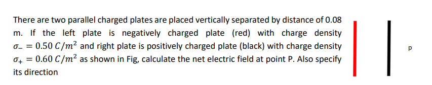 There are two parallel charged plates are placed vertically separated by distance of 0.08
m. If the left plate is negatively charged plate (red) with charge density
0.50 C/m² and right plate is positively charged plate (black) with charge density
04 = 0.60 C/m² as shown in Fig, calculate the net electric field at point P. Also specify
its direction
