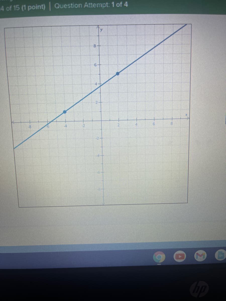 4 of 15 (1 point) Question Attempt: 1 of 4
y
