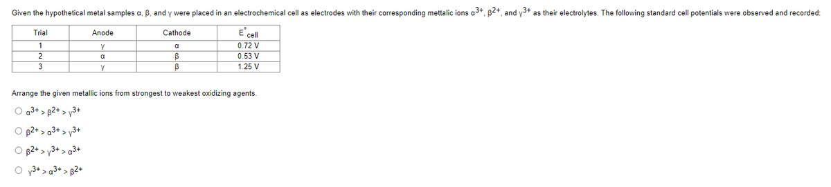 Given the hypothetical metal samples a, ß, and y were placed in an electrochemical cell as electrodes with their corresponding mettalic ions a3+, p2+, and y3+ as their electrolytes. The following standard cell potentials were observed and recorded:
Trial
Anode
Cathode
E el
1
Y
a
0.72 V
2
0.53 V
a
3
1.25 V
Y
Arrange the given metallic ions from strongest to weakest oxidizing agents.
O q3+ > B2+ > y3+
O B2+ > a3+ > y3+
O p2+ > y3+ > a3+
O y3+ > a3+ > g2+
