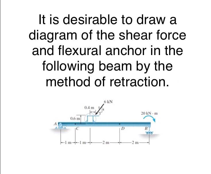 It is desirable to draw a
diagram of the shear force
and flexural anchor in the
following beam by the
method of retraction.
6 kN
0.4 m
20 kN - m
0.6 m
B
-Im--1 m--
-2 m
-2 m
