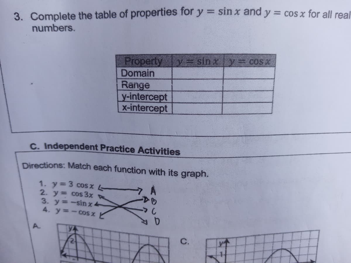 3. Complete the table of properties for y = sin x and y = cos x for all real
numbers.
Property
Domain
Range
y-intercept
х-intercept
y sin xjy= cos x
C. Independent Practice Activities
Directions: Match each function with its graph.
1. y=3 cos x
2. y= cos 3x
3. y=-sin x
4. y=-coS X
A.
C.
