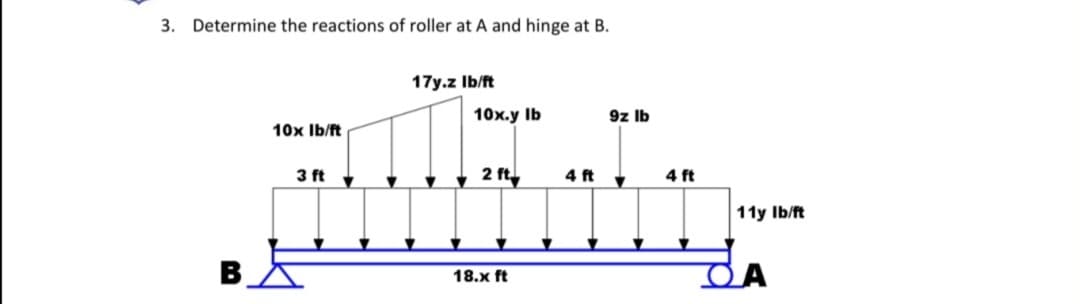 3. Determine the reactions of roller at A and hinge at B.
17y.z Ib/ft
10x.y Ib
9z Ib
10x Ib/ft
3 ft
, 2 ft.
4 ft
4 ft
11y Ib/ft
B
18.x ft
