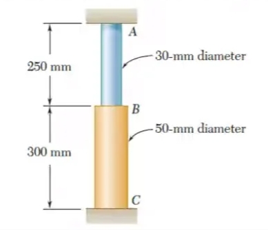 -30-mm diameter
250 mm
|B
-50-mm diameter
300 mm
C
