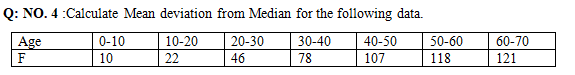 Q: NO. 4 :Calculate Mean deviation from Median for the following data.
0-10
10-20
20-30
30-40
40-50
50-60
60-70
Age
F
10
22
46
78
107
118
121
