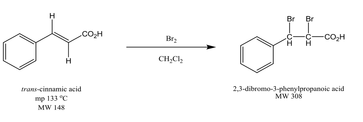 H
Br
Br
.CO2H
Br2
-CO2H
H
CH,Cl,
2,3-dibromo-3-phenylpropanoic acid
MW 308
trans-cinnamic acid
mp 133 °C
MW 148
