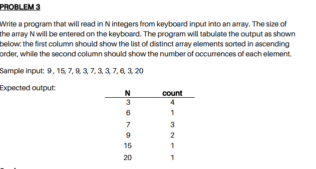PROBLEM 3
Write a program that will read in N integers from keyboard input into an array. The size of
the array N will be entered on the keyboard. The program will tabulate the output as shown
below: the first column should show the list of distinct array elements sorted in ascending
order, while the second column should show the number of occurrences of each element.
Sample input: 9, 15, 7, 9, 3, 7, 3, 3, 7, 6, 3, 20
Expected output:
N
count
3
4
6
1
7
3
9
2
15
1
20
1
