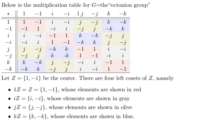 Below is the multiplication table for G=the "octonion group"
1
-1
-i
1 j
-j
k
-k
*
1
1
-1
-i
k
-k
-j
-j
-1
-1
1
-i
i
ーk
k
i
-1
1
k
-k
-j
-i
-i
i
1
-1
-k
k
j
-j
ーj
k
ーk
k
-1
1
i
-j
-j
-k
1
-1
-i
i
k
k
ーk
ーj
-i
i
-1
1
-k
ーk
k
-j
i
-i
1
-1
Let Z
= {1, –1} be the center. There are four left cosets of Z, namely
• 1Z = Z = {1, –1}, whose elements are shown in red
iZ = {i, -i}, whose elements are shown in gray
• jZ = {j,-j}, whose elements are shown in olive
• kZ = {k, –k}, whose elements are shown in blue.
