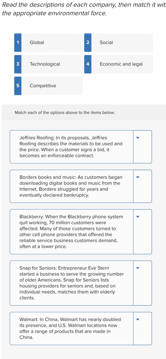 Read the descriptions of each company, then match it wit
the appropriate environmental force.
1
Global
2
Social
3
Technological
4.
Economic and legal
Competitive
Match each of the options above to the items below.
Jeffries Roofing: In its proposals, Jeffries
Roofing describes the materials to be used and
the price. When a customer signs a bid, it
becomes an enforceable contract.
Borders books and music: As customers began
downloading digital books and music from the
Internet, Borders struggled for years and
eventually declared bankruptcy.
Blackberry: When the Blackberry phone system
quit working, 70 million customers were
affected. Many of those customers turned to
other cell phone providers that offered the
reliable service business customers demand,
often at a lower price.
Snap for Seniors: Entrepreneur Eve Stern
started a business to serve the growing number
of older Americans. Snap for Seniors lists
housing providers for seniors and, based on
individual needs, matches them with elderly
clients.
Walmart: In China, Walmart has nearly doubled
its presence, and U.S. Walmart locations now
offer a range of products that are made in
China.
