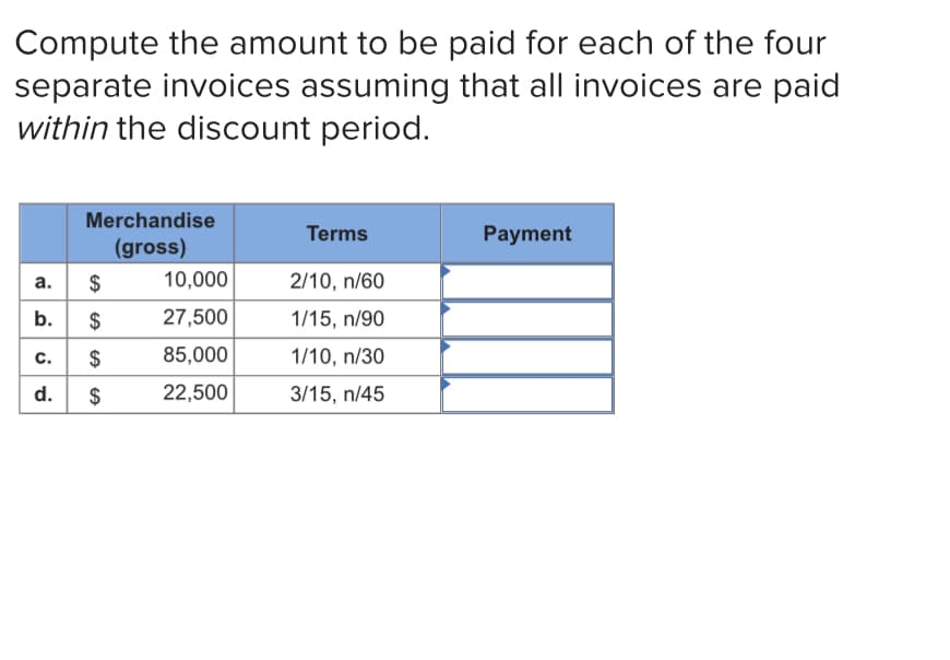 Compute the amount to be paid for each of the four
separate invoices assuming that all invoices are paid
within the discount period.
Merchandise
Terms
Payment
(gross)
а.
$
10,000
2/10, n/60
b.
$
27,500
1/15, n/90
C.
$
85,000
1/10, n/30
d.
22,500
3/15, n/45
%24
