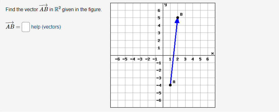 Find the vector AB in R2 given in the figure.
AB=
help (vectors)
-6 -5 -4 -3
-2 -1
6
5
4
3
2
1
-1
-2
-3
-5
-6
9
B
1 2 3 4 5 6
A
X