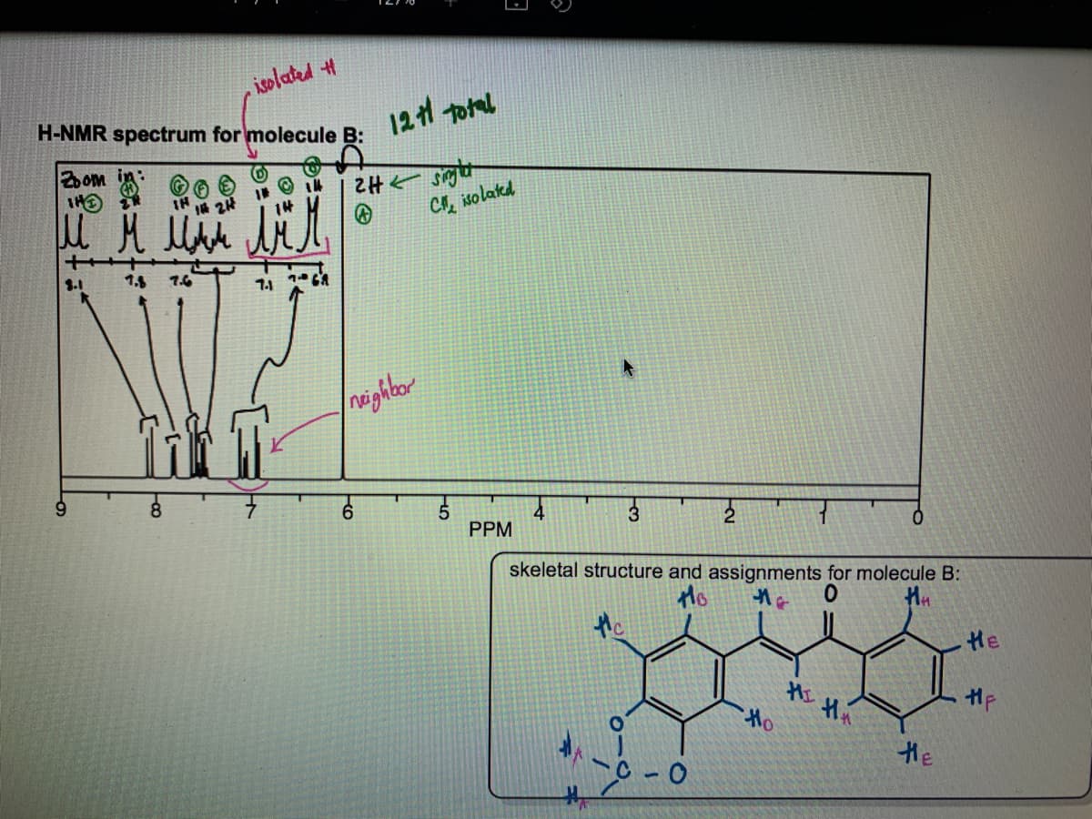 isolated H
H-NMR spectrum for molecule B:
12 H Total
20om
IH A 2
C凡 di
14
C, isolakd
+++
1.1
1.5
7.6
noighter
6.
3
PPM
skeletal structure and assignments for molecule B:
He
H.
やe
co

