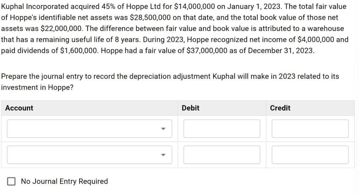 Kuphal Incorporated acquired 45% of Hoppe Ltd for $14,000,000 on January 1, 2023. The total fair value
of Hoppe's identifiable net assets was $28,500,000 on that date, and the total book value of those net
assets was $22,000,000. The difference between fair value and book value is attributed to a warehouse
that has a remaining useful life of 8 years. During 2023, Hoppe recognized net income of $4,000,000 and
paid dividends of $1,600,000. Hoppe had a fair value of $37,000,000 as of December 31, 2023.
Prepare the journal entry to record the depreciation adjustment kuphal will make in 2023 related to its
investment in Hoppe?
Account
No Journal Entry Required
Debit
Credit