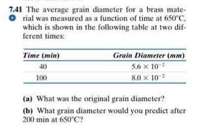 7.41 The average grain diameter for a brass mate-
O rial was measured as a function of time at 650°C,
which is shown in the following table at two dif-
ferent times:
Time (min)
Grain Diameter (mm)
40
5.6 x 10-2
100
8.0 x 10-2
(a) What was the original grain diameter?
(b) What grain diameter would you predict after
200 min at 650°C?
