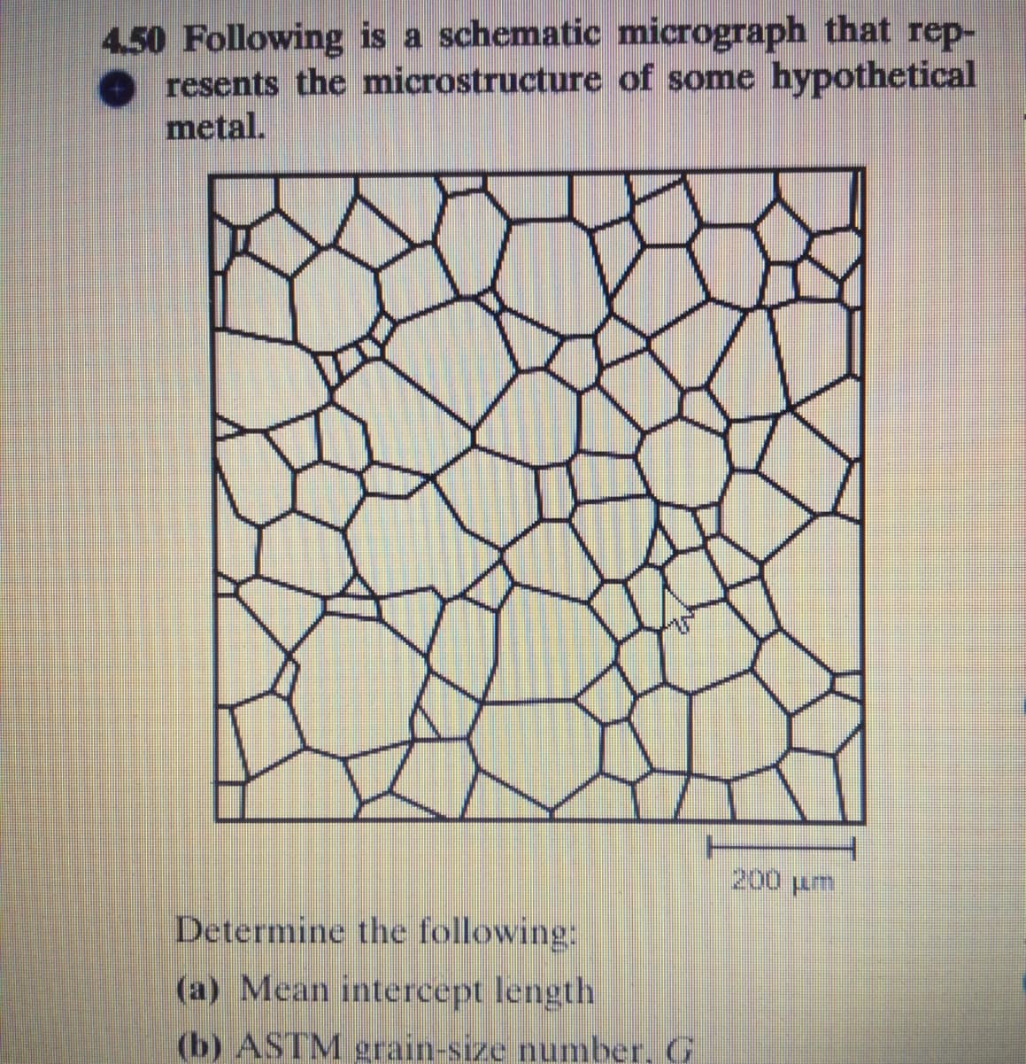 4.50 Following is a schematic micrograph that rep-
resents the microstructure of some hypothetical
metal.
Determine the following:
(a) Mean intercept length
(b) ASTM grain-size number, G
