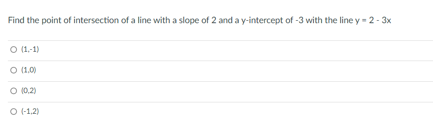 Find the point of intersection of a line with a slope of 2 and a y-intercept of -3 with the line y = 2 - 3x
O (1,-1)
O (1,0)
O (0,2)
O (-1,2)
