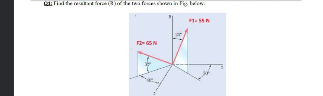 01: Find the resultant force (R) of the two forces shown in Fig. below.
F1= 55 N
25°
F2= 65 N
35°
30
40°
