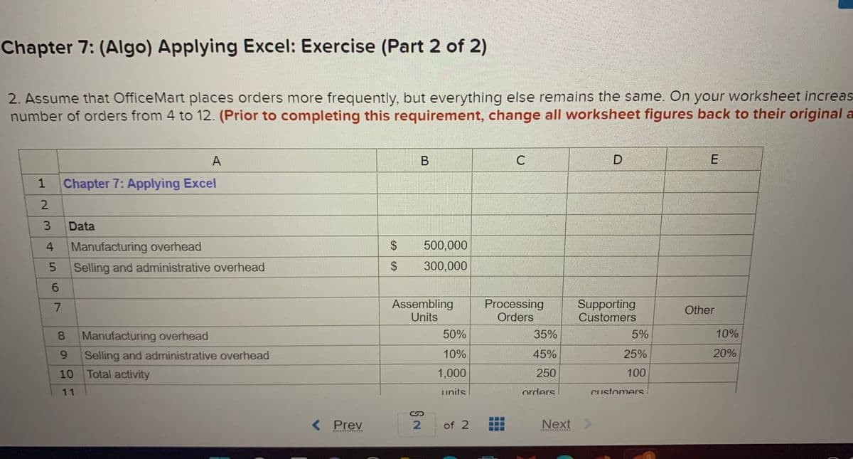 Chapter 7: (Algo) Applying Excel: Exercise (Part 2 of 2)
2. Assume that OfficeMart places orders more frequently, but everything else remains the same. On your worksheet increas
number of orders from 4 to 12. (Prior to completing this requirement, change all worksheet figures back to their original a
Chapter 7: Applying Excel
Data
Manufacturing overhead
500,000
Selling and administrative overhead
300,000
Assembling
Units
Processing
Orders
Supporting
Customers
Other
Manufacturing overhead
50%
35%
5%
10%
Selling and administrative overhead
10%
45%
25%
20%
10 Total activity
1,000
250
100
11
units
orders
Customers
< Prev
of 2
Next
..DEPR.......
..
%24
%24
1.
2.
3.
4-
