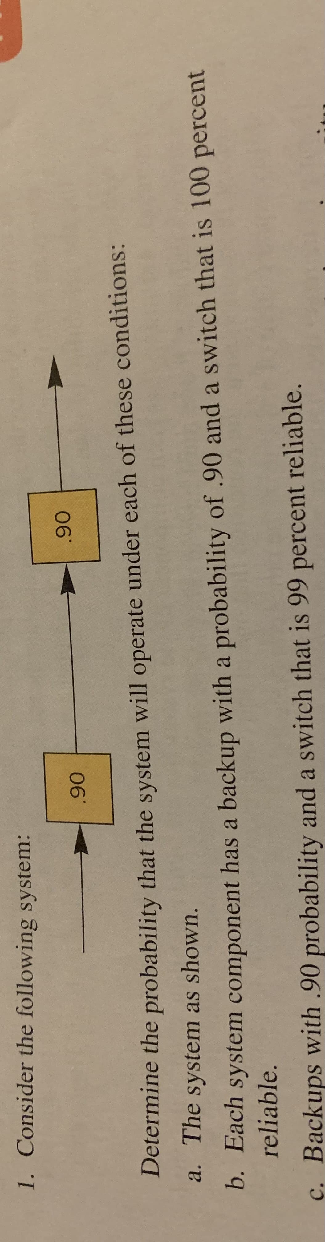 1. Consider the following system:
06'
06
Determine the probability that the system will operate under each of these conditions:
a. The system as shown.
b. Each system component has a backup with a probability of .90 and a switch that is 100 percent
reliable.
c. Backups with .90 probability and a switch that is 99 percent reliable.
