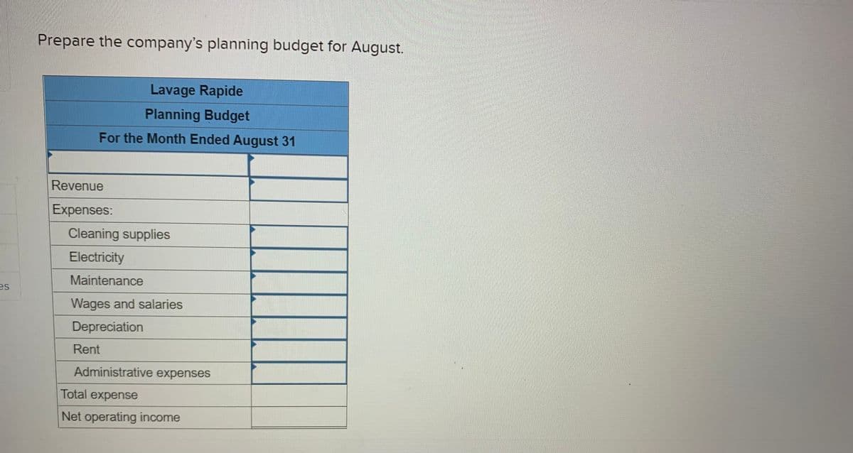 Prepare the company's planning budget for August.
Lavage Rapide
Planning Budget
For the Month Ended August 31
Revenue
Expenses:
Cleaning supplies
Electricity
Maintenance
es
Wages and salaries
Depreciation
Rent
Administrative expenses
Total expense
Net operating income
